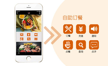 訂餐APP-1.jpg